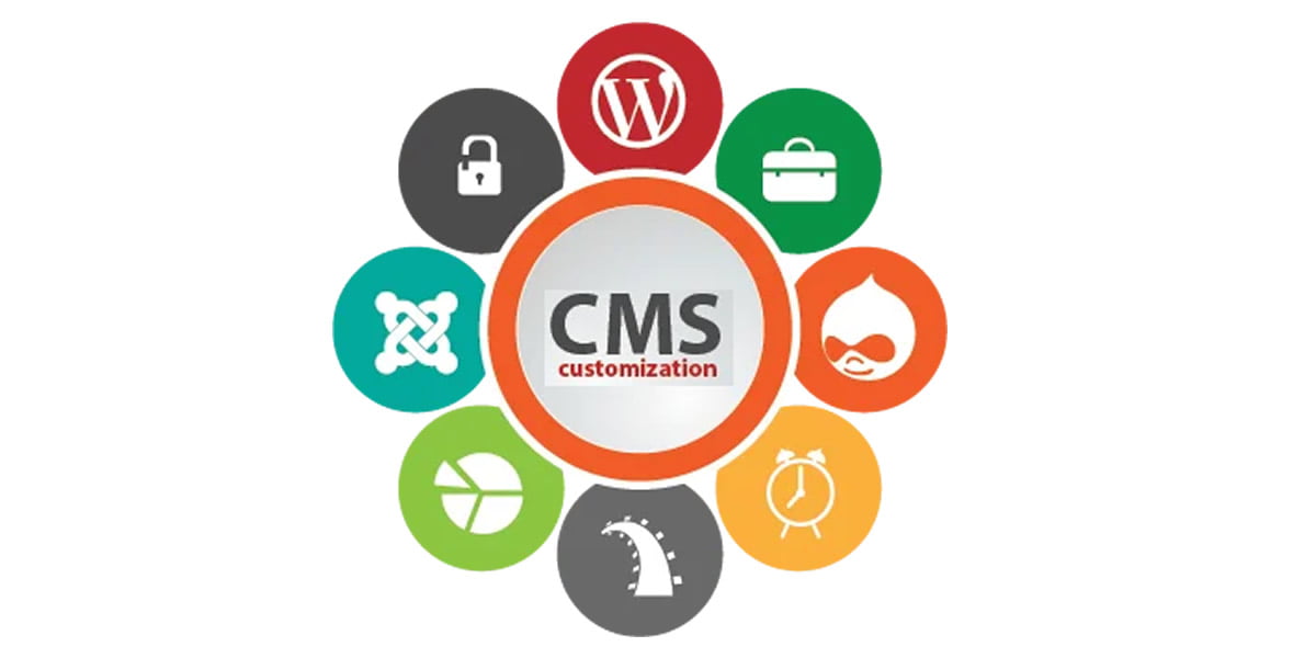 CMS Nedir? Dünyanın En Popüler 10 İçerik Yönetim Sistemi (CMS)